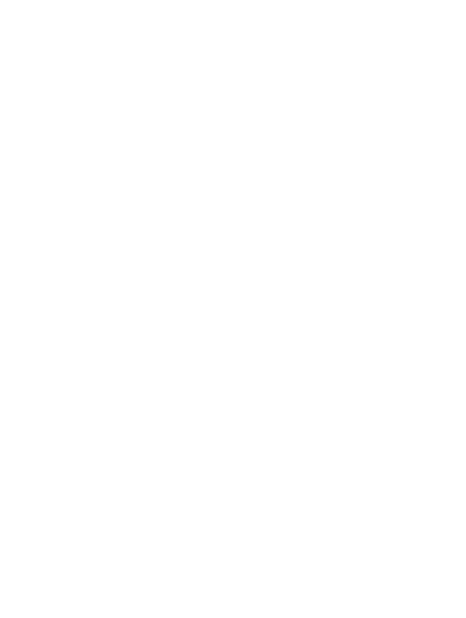 Itsy Lab